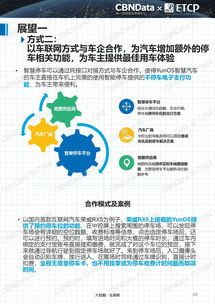 2017中國智慧停車行業(yè)大數(shù)據(jù)報(bào)告 洞見趨勢，驅(qū)動(dòng)變革